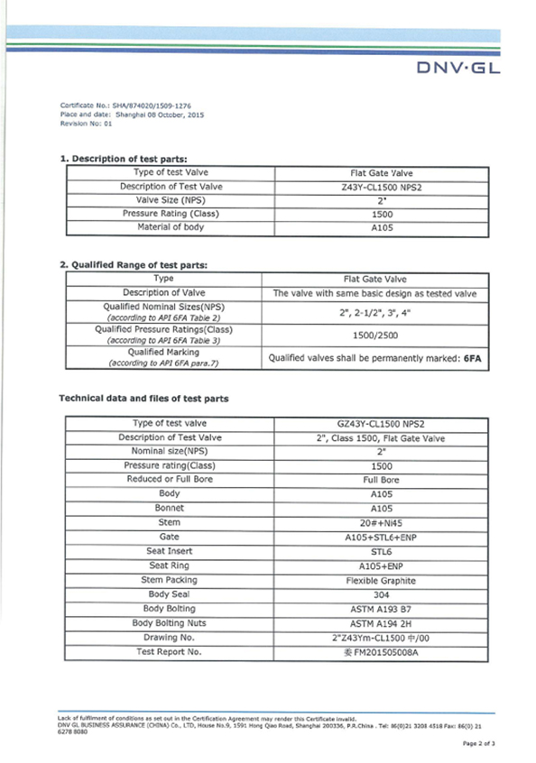Through Conduit Slab Gate Valve fire resistance certification 3